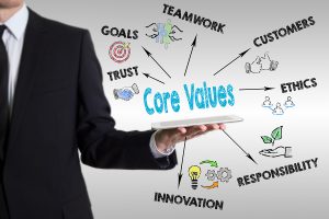 Core Values are the foundation for everything